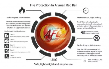 Stingător de incendiu cu pulbere tip minge automat 1.3 kg