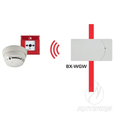 Schrack Seconet BX-WGW radio gateway